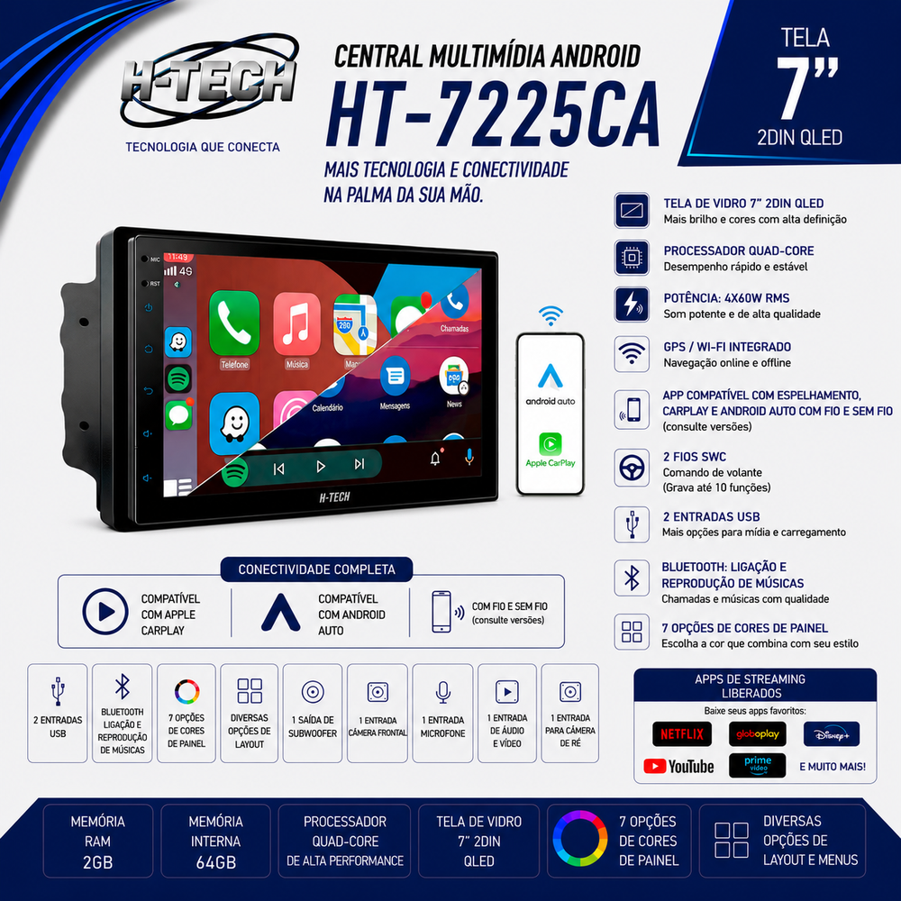 H-Tech | Car Multimedia Head Units